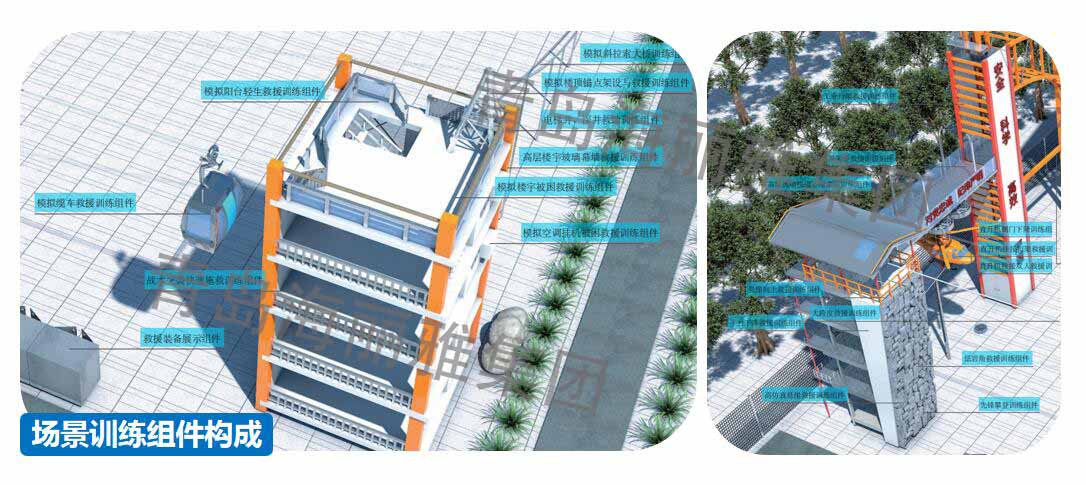 專業(yè)化訓練設施建設